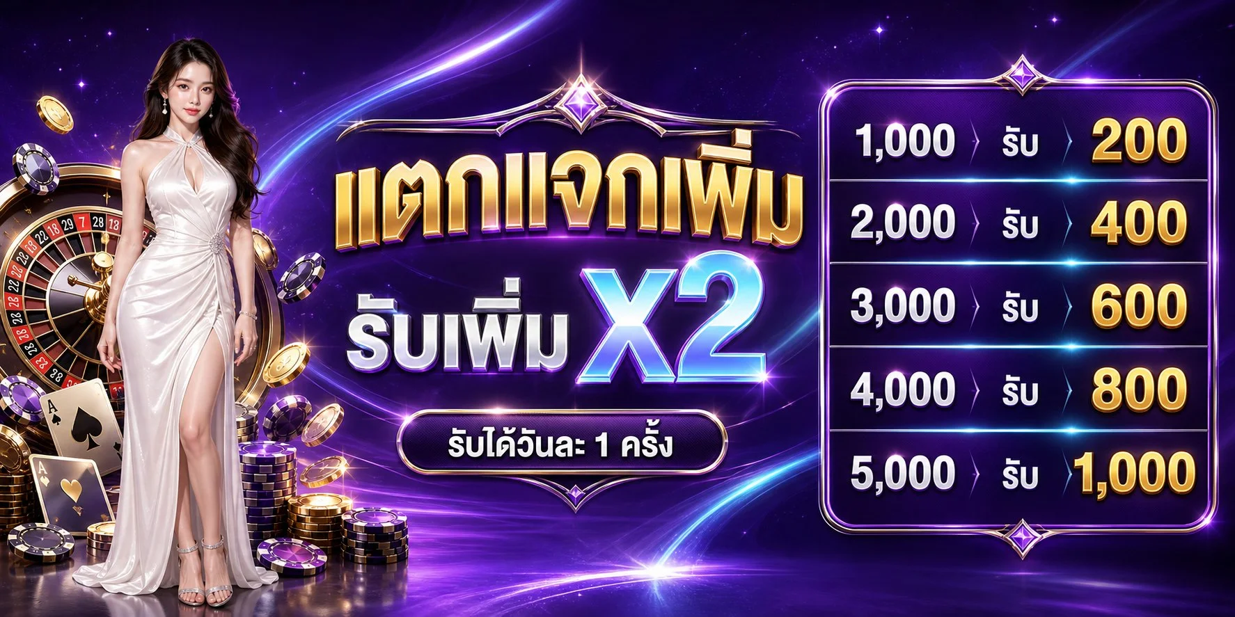 Sexycity เว็บตรง สล็อต บาคาร่า ฝากถอนออโต้ 24 ชม.