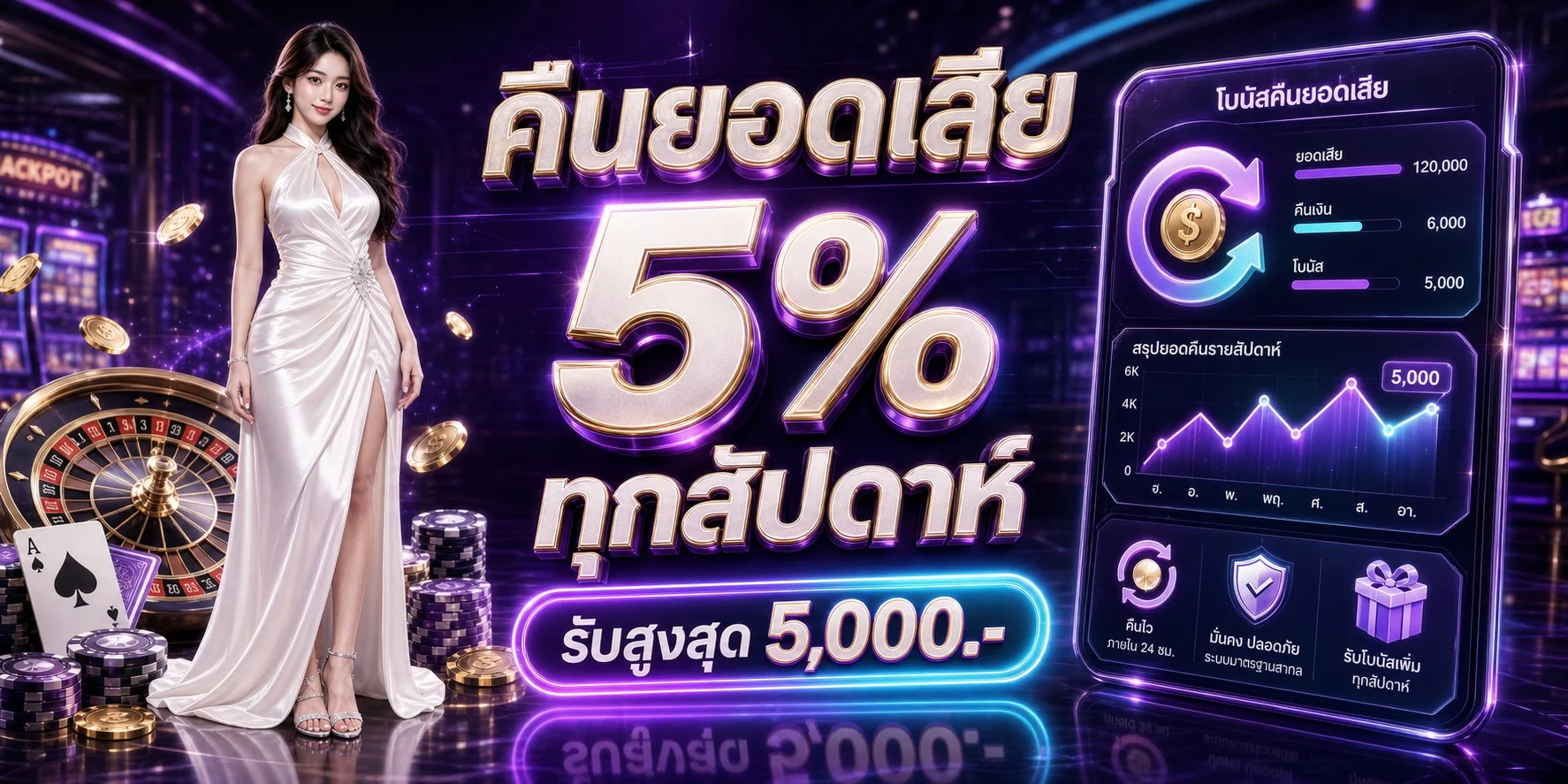 แบนเนอร์ Sexycity เว็บตรงคาสิโนออนไลน์ สล็อต บาคาร่า ฝากถอนออโต้